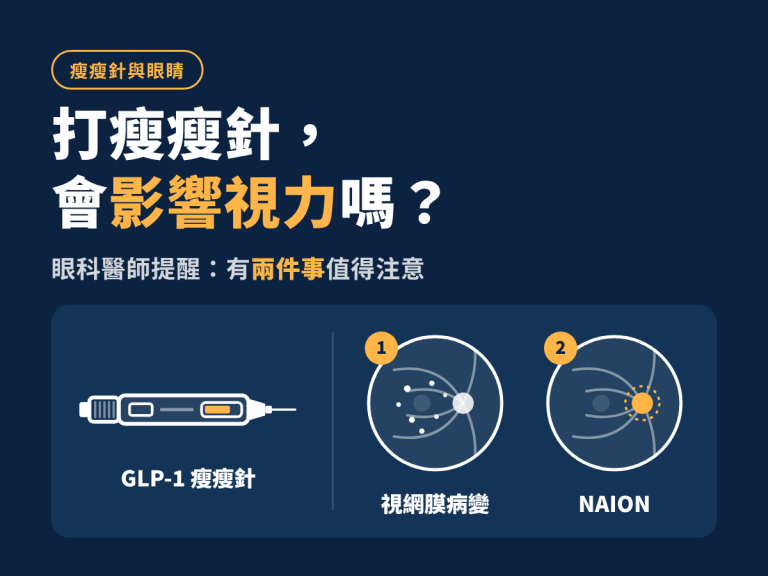 打瘦瘦針會影響視力嗎？眼科醫師提醒：有兩件事值得注意