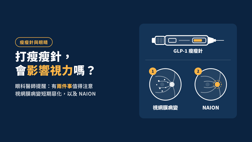打瘦瘦針會影響視力嗎?眼科醫師提醒:有兩件事值得注意 打瘦瘦針會影響視力嗎 內文