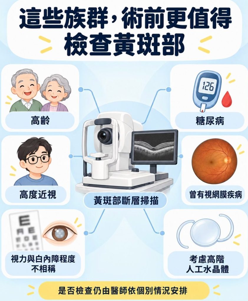 數錢更值得檢查黃斑部的族群
