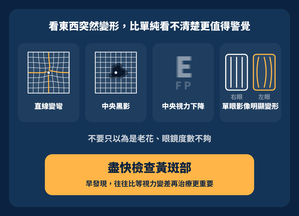 老年性黃斑部病變:看東西變形,千萬不要只以為是老花 早發現比等視力變差重要
