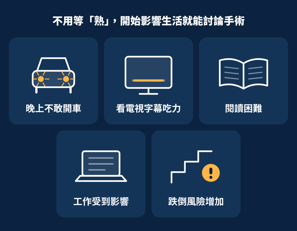 白內障不只一種!認識白內障的三大分類 白內障何時需要開刀