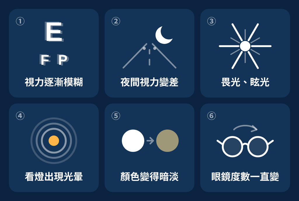 白內障有哪些症狀