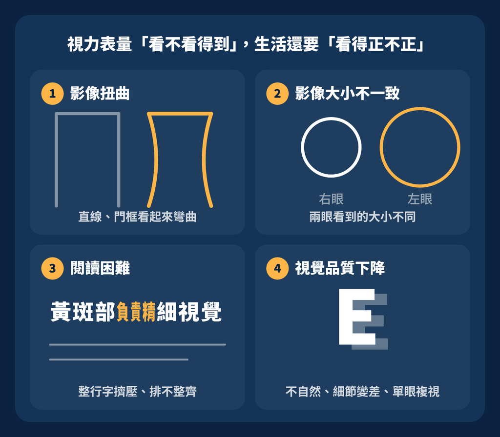 黃斑前膜視力還不錯,為什麼看東西變形也值得評估? 看得正不正