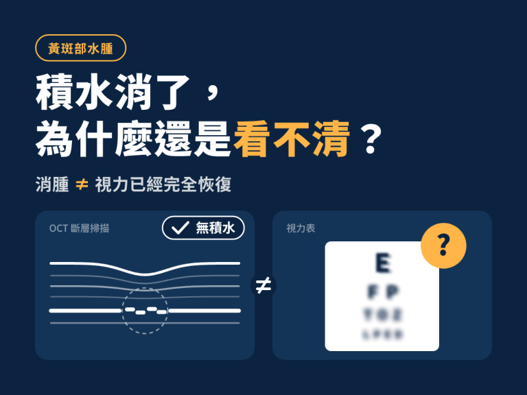 視網膜變薄、積水消失，為什麼視力還是沒有完全恢復？