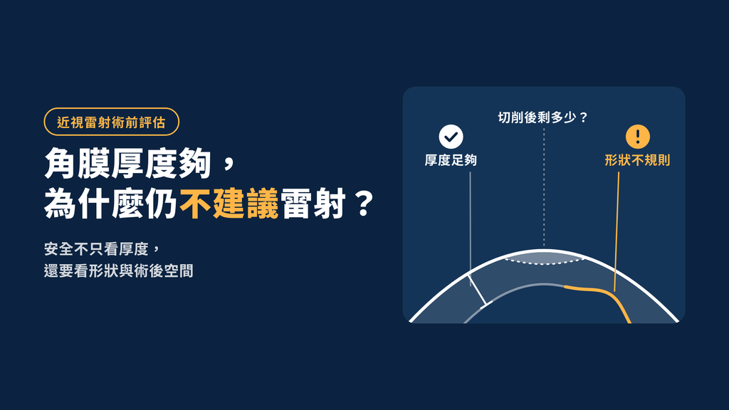 角膜後仍不建議雷射 文章圖