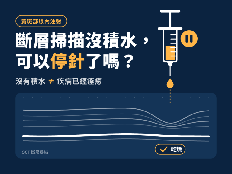 斷層掃描已經沒有積水，眼內注射可以停了嗎？